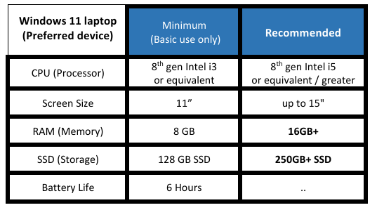BYOD.png