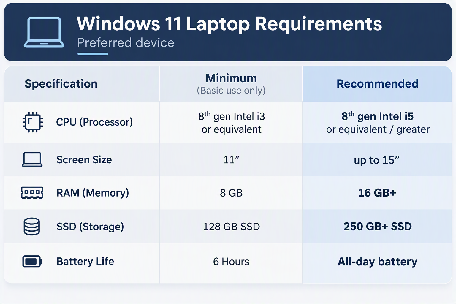 byod image.png